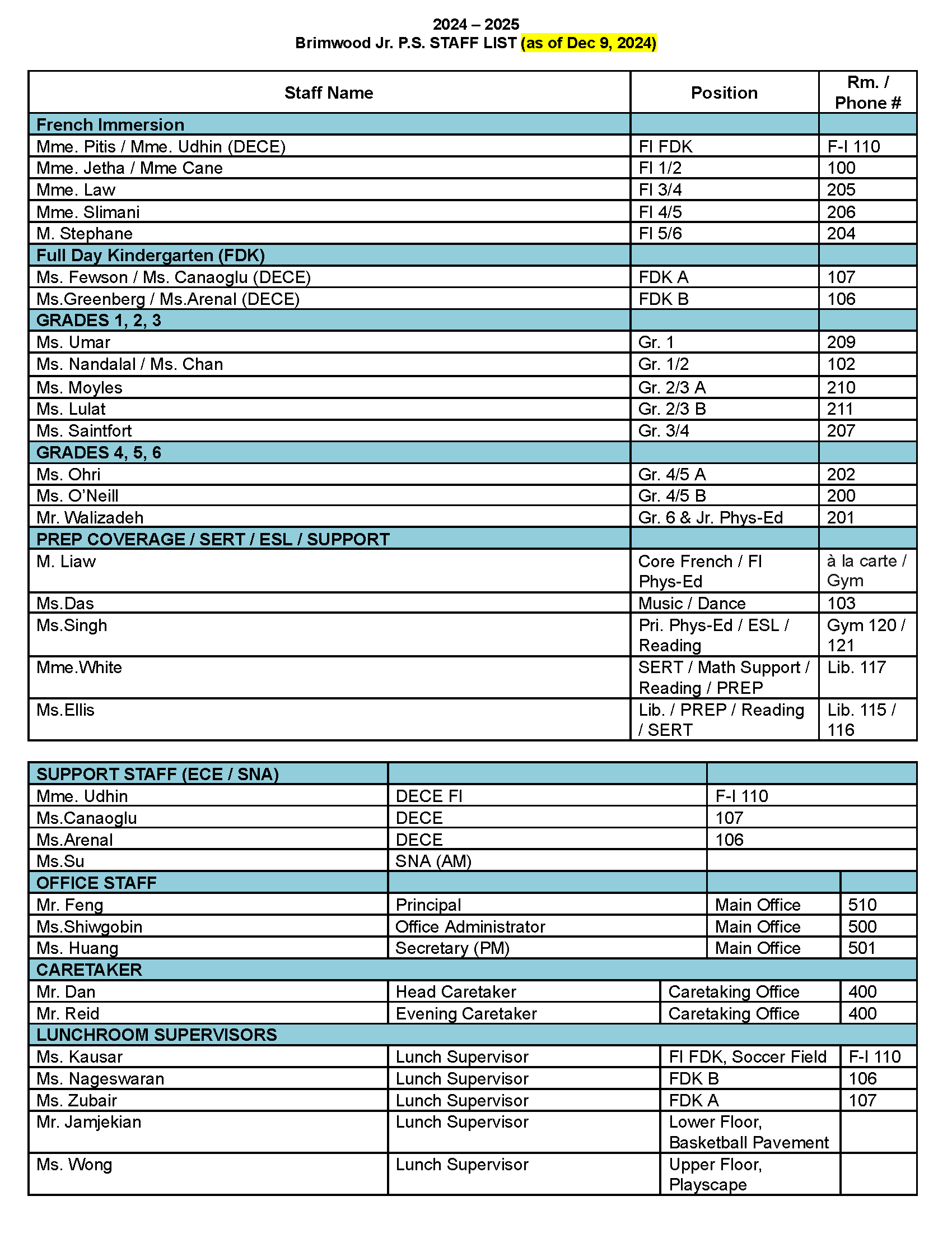 Website 2024-2025 Brimwood Staff List.docx